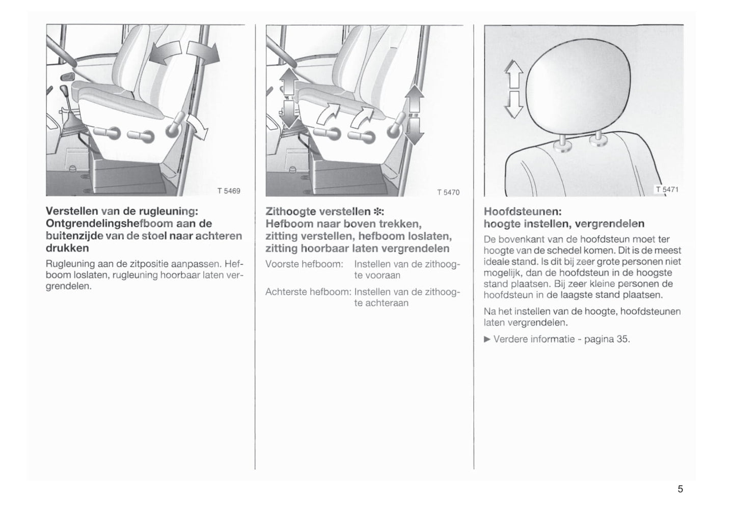 1998-2003 Opel Movano Owner's Manual | Dutch