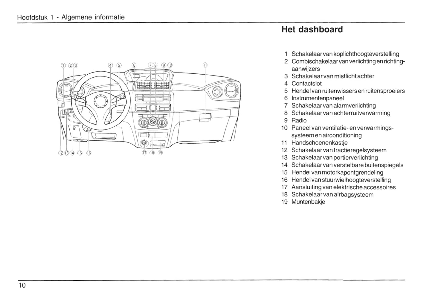 2007-2015 Daihatsu Materia Manuel du propriétaire | Néerlandais