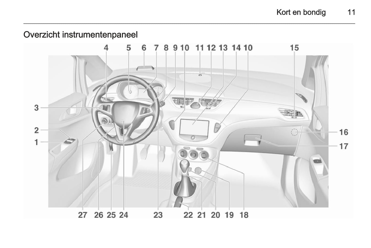 2018 Opel Corsa Bedienungsanleitung | Niederländisch