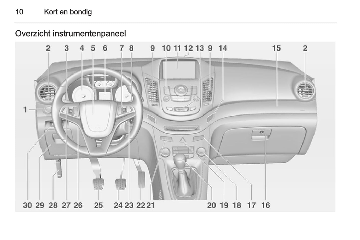 2010-2015 Chevrolet Orlando Owner's Manual | Dutch