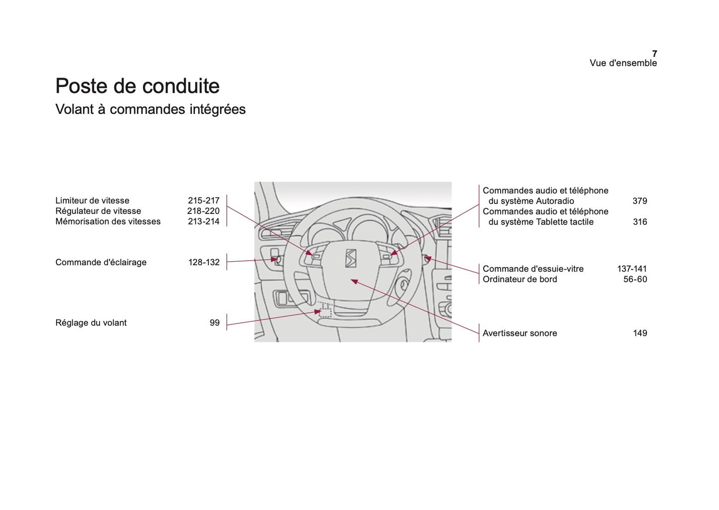 2016-2017 DS Automobiles DS4/DS 4 Owner's Manual | French