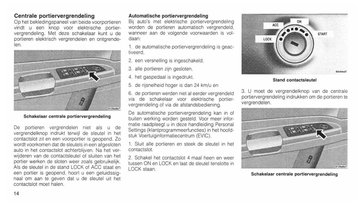 2004-2011 Chrysler 300C Gebruikershandleiding | Nederlands