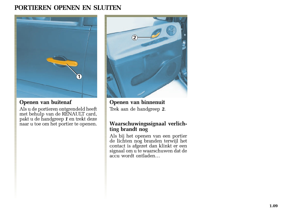 2004-2005 Renault Espace Gebruikershandleiding | Nederlands