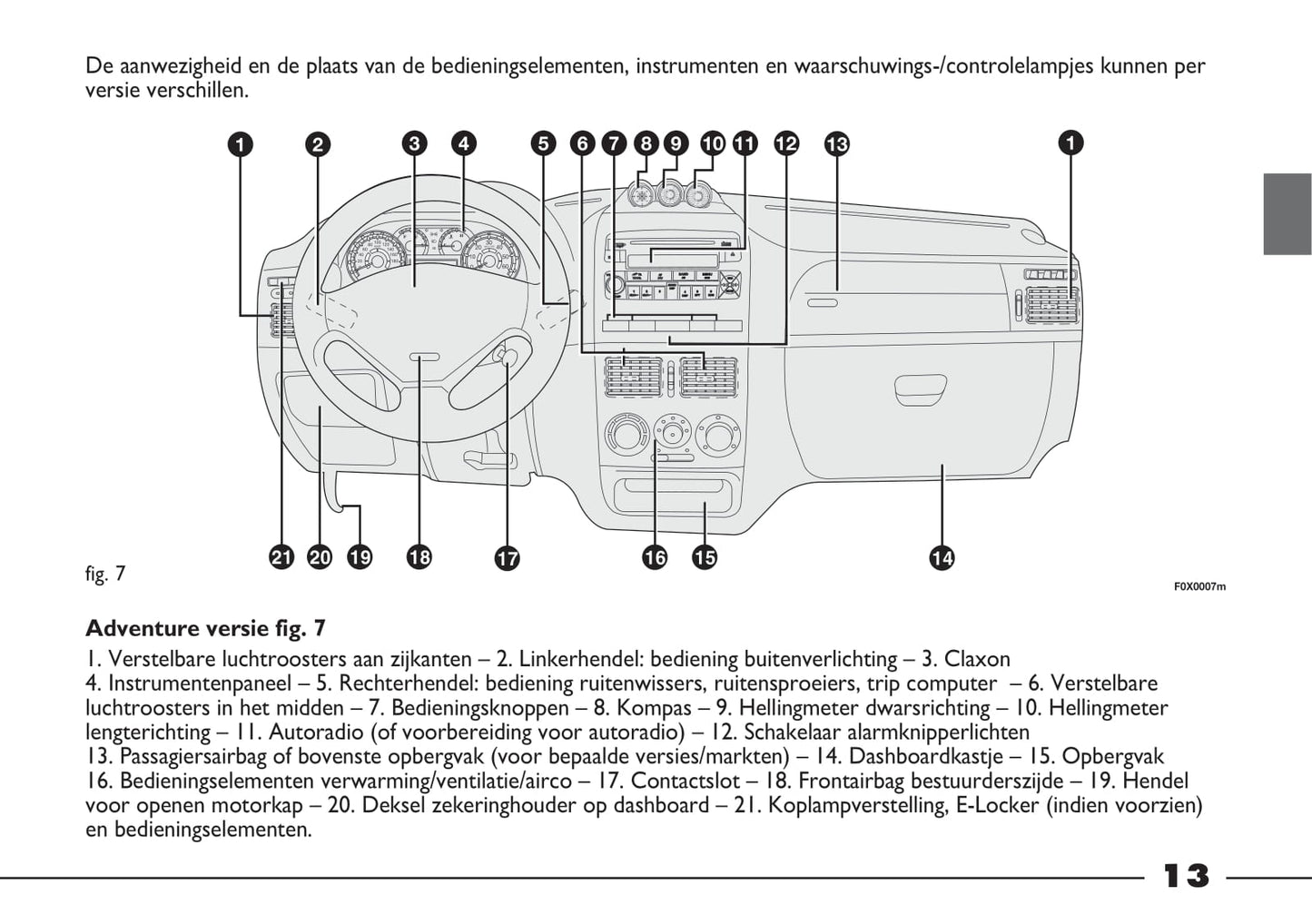 2012-2013 Fiat Strada Gebruikershandleiding | Nederlands