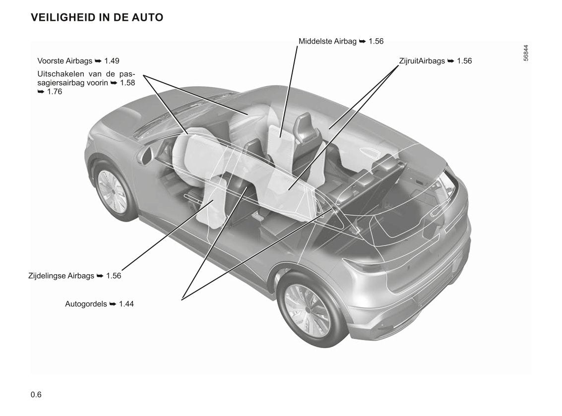 2022-2023 Renault Mégane Electric Bedienungsanleitung | Niederländisch