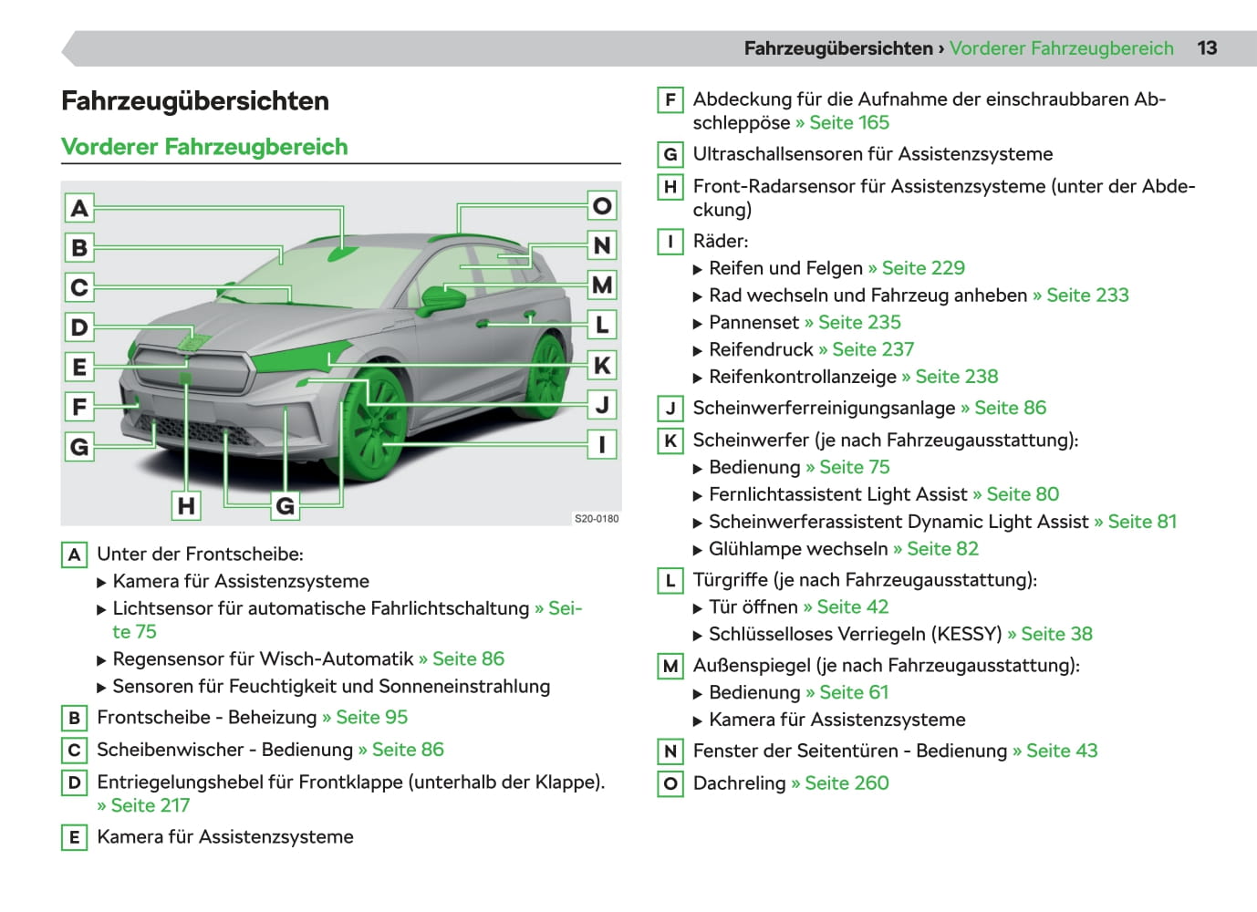 2020-2021 Skoda Enyaq iV Gebruikershandleiding | Duits