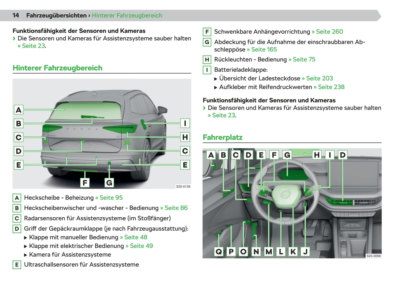 2020-2021 Skoda Enyaq iV Gebruikershandleiding | Duits