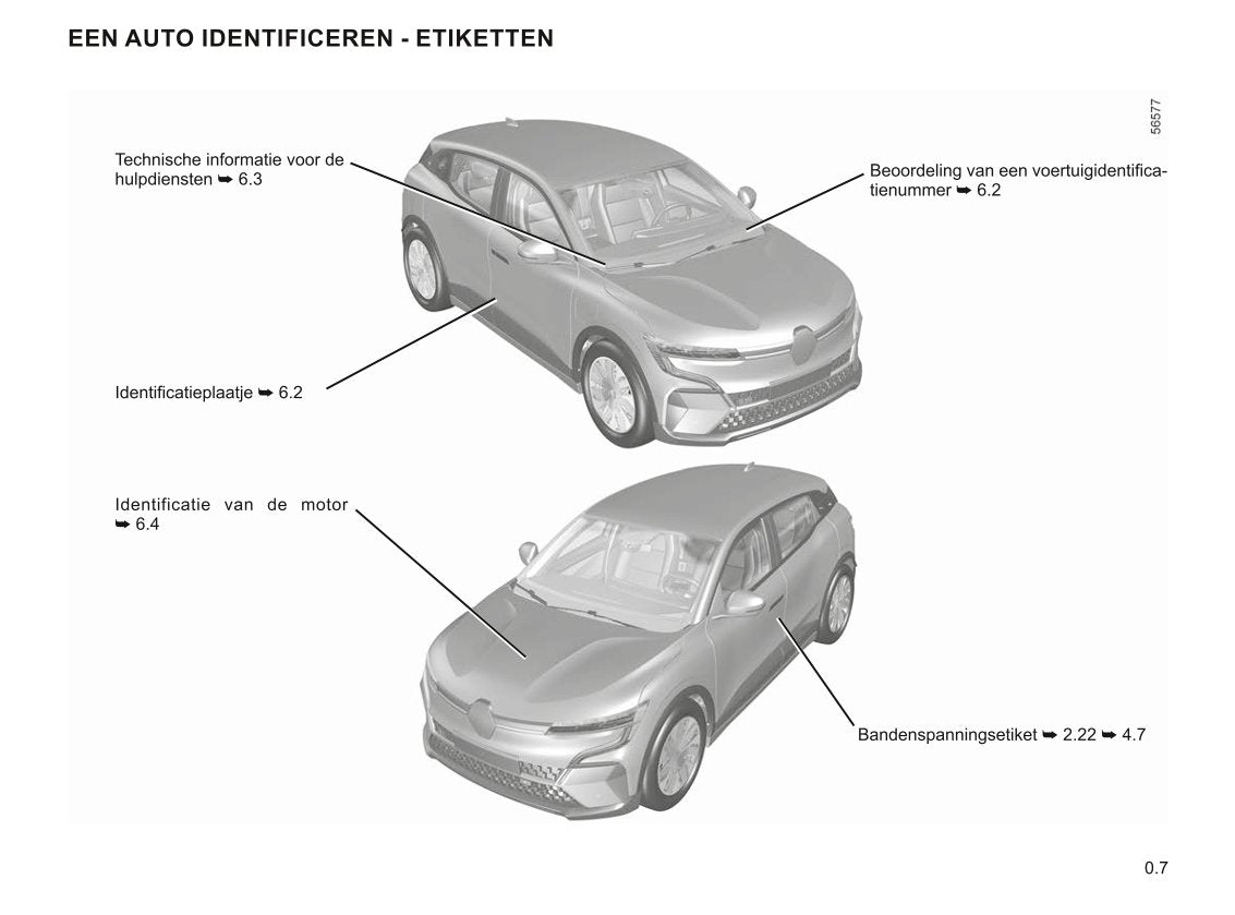 2022-2023 Renault Mégane Electric Bedienungsanleitung | Niederländisch