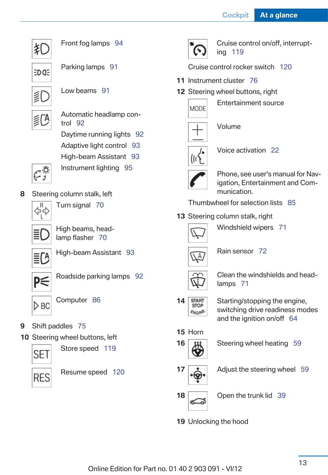 2012 BMW 5 Series/ActiveHybrid 5 Owner's Manual | English