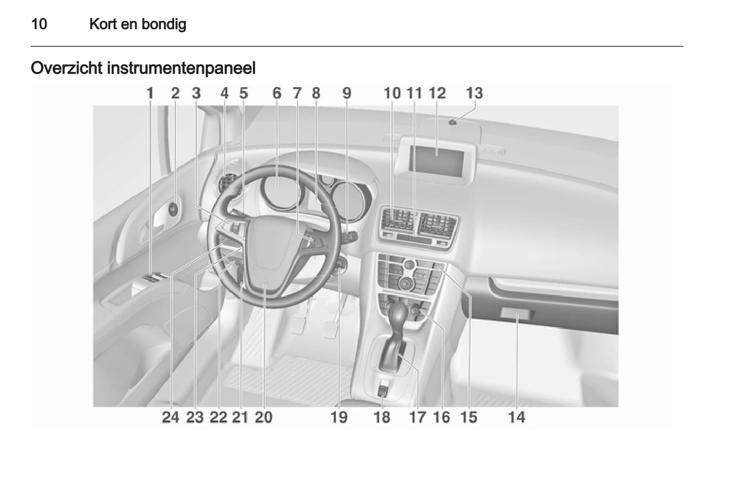 2013 Opel Meriva Owner's Manual | Dutch