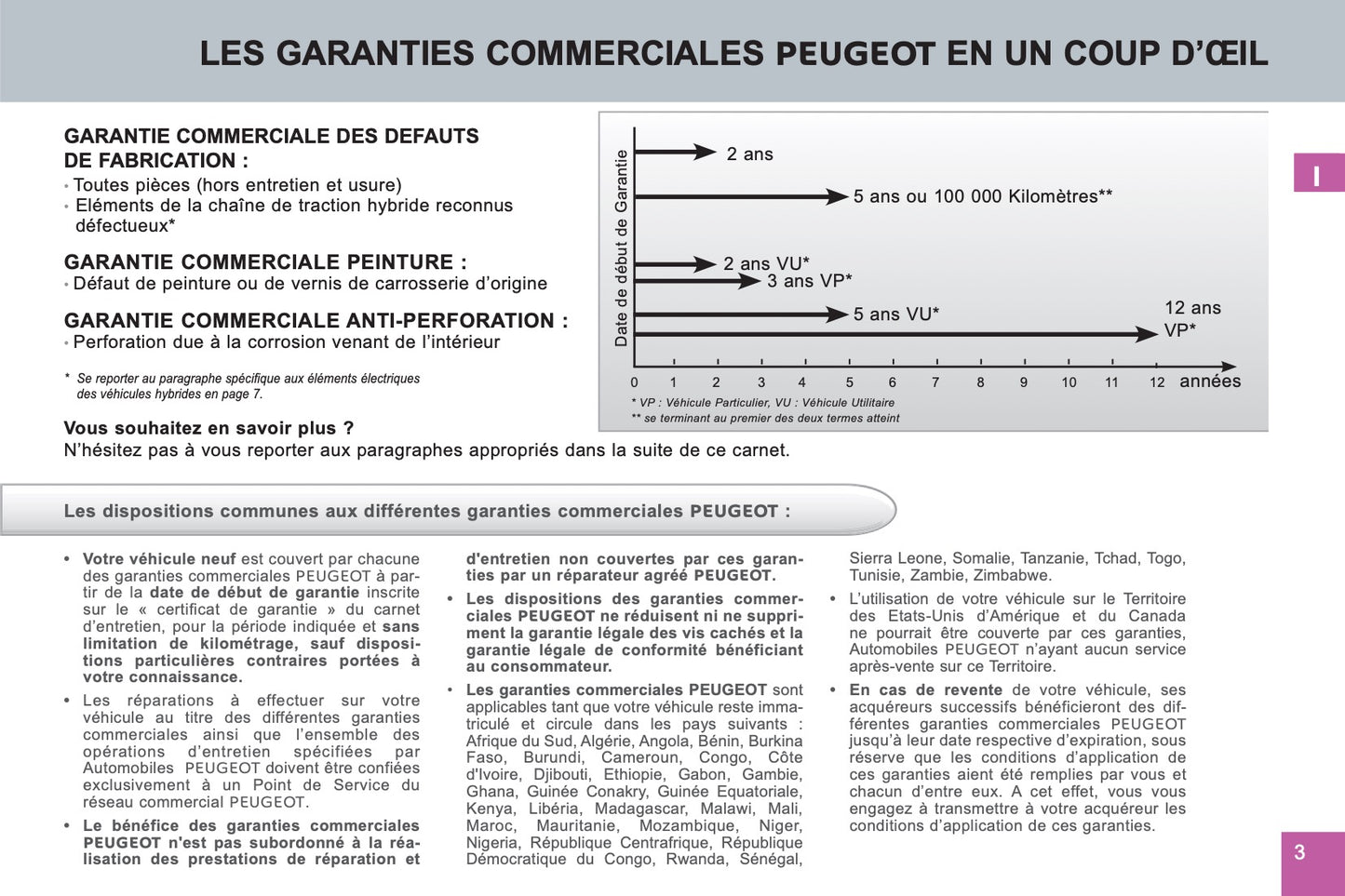 Peugeot Carnet D’entretien et de Garanties 2016 - 2020