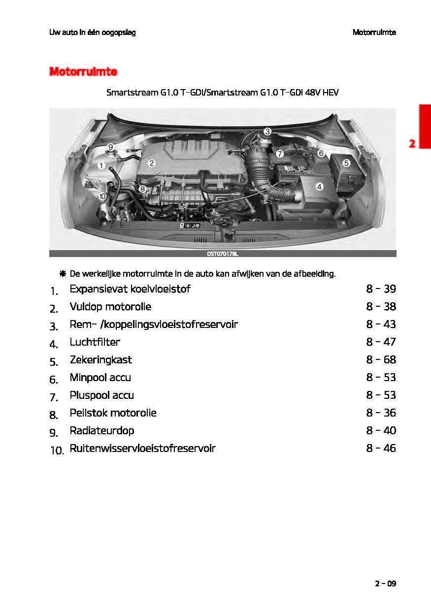 2021-2022 Kia Rio Gebruikershandleiding | Nederlands