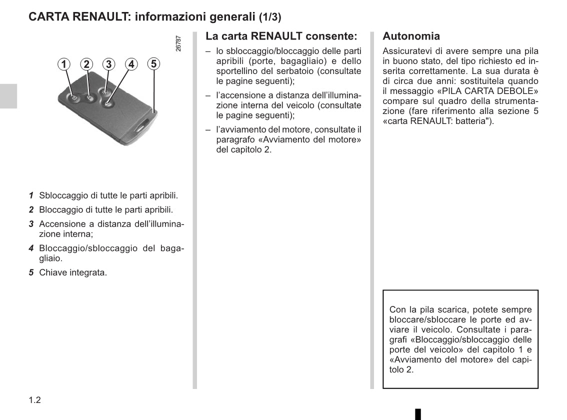 2015-2016 Renault Clio Owner's Manual | Italian