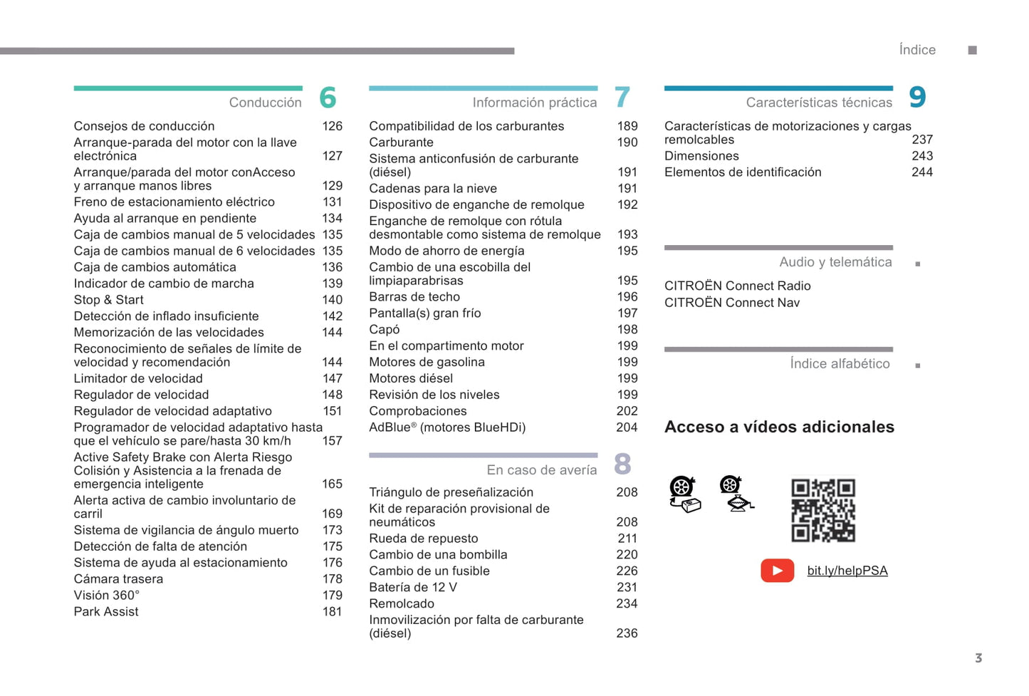 2018-2021 Citroën C4 SpaceTourer/Grand C4 SpaceTourer Owner's Manual | Spanish