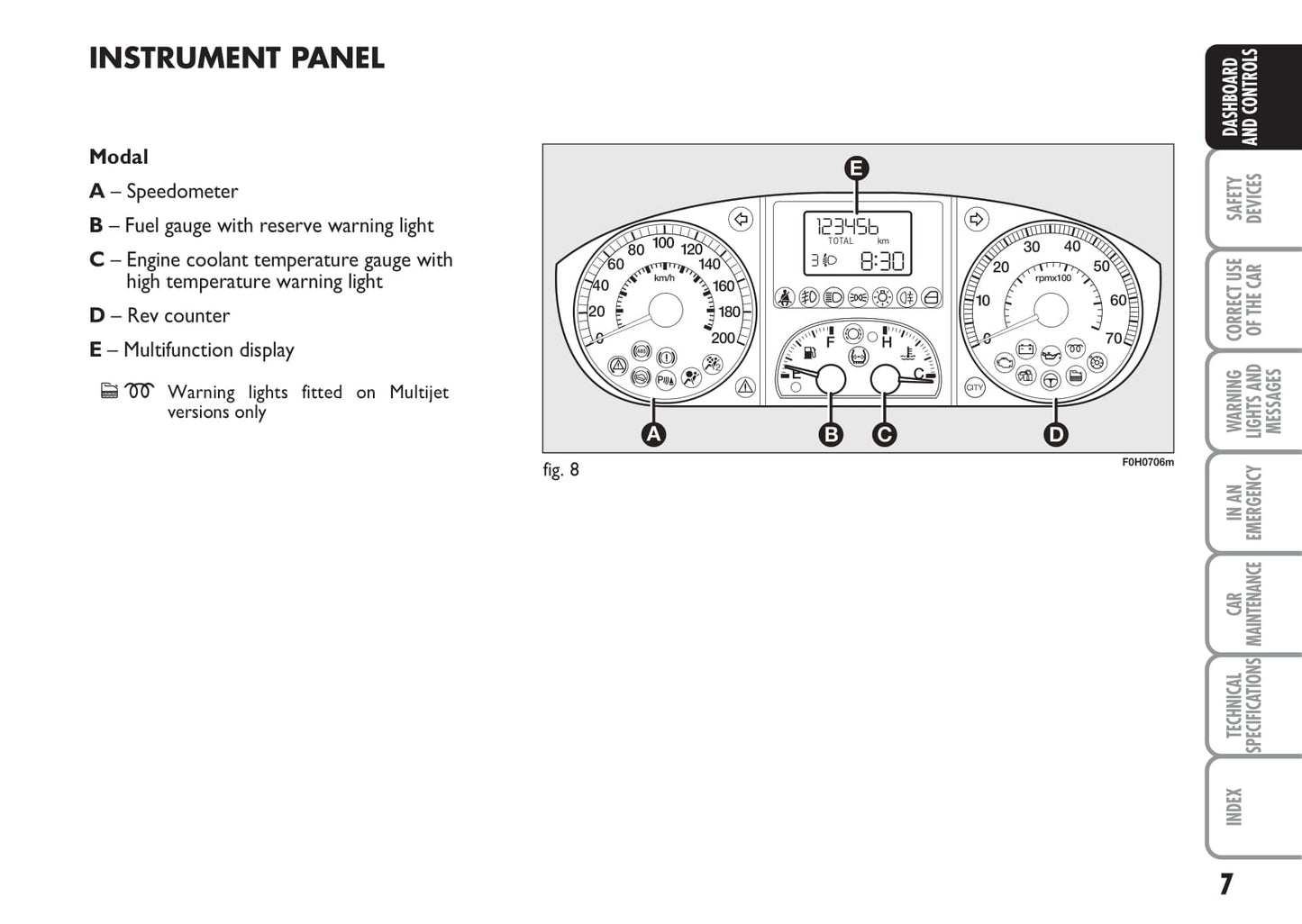 2005-2007 Fiat Idea Manuel du propriétaire | Anglais