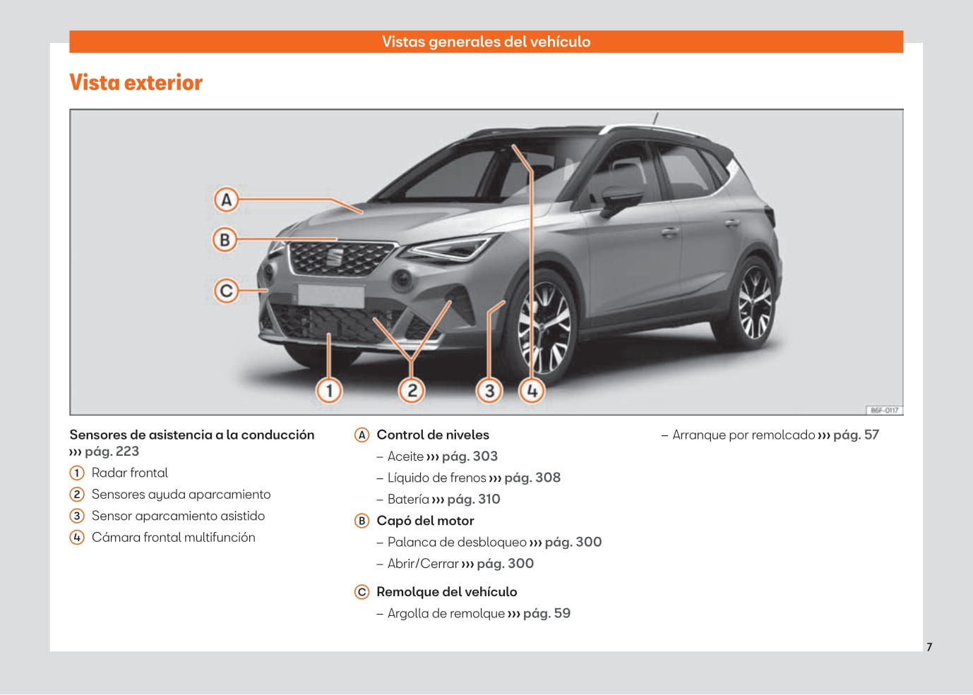 2021-2022 Seat Arona Gebruikershandleiding | Spaans