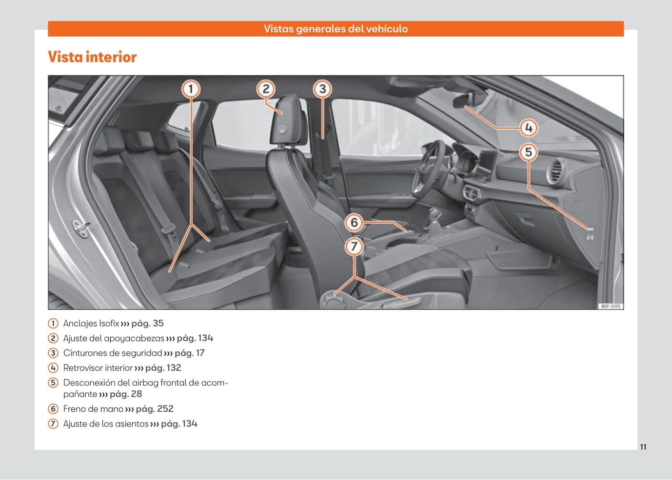 2021-2022 Seat Arona Gebruikershandleiding | Spaans