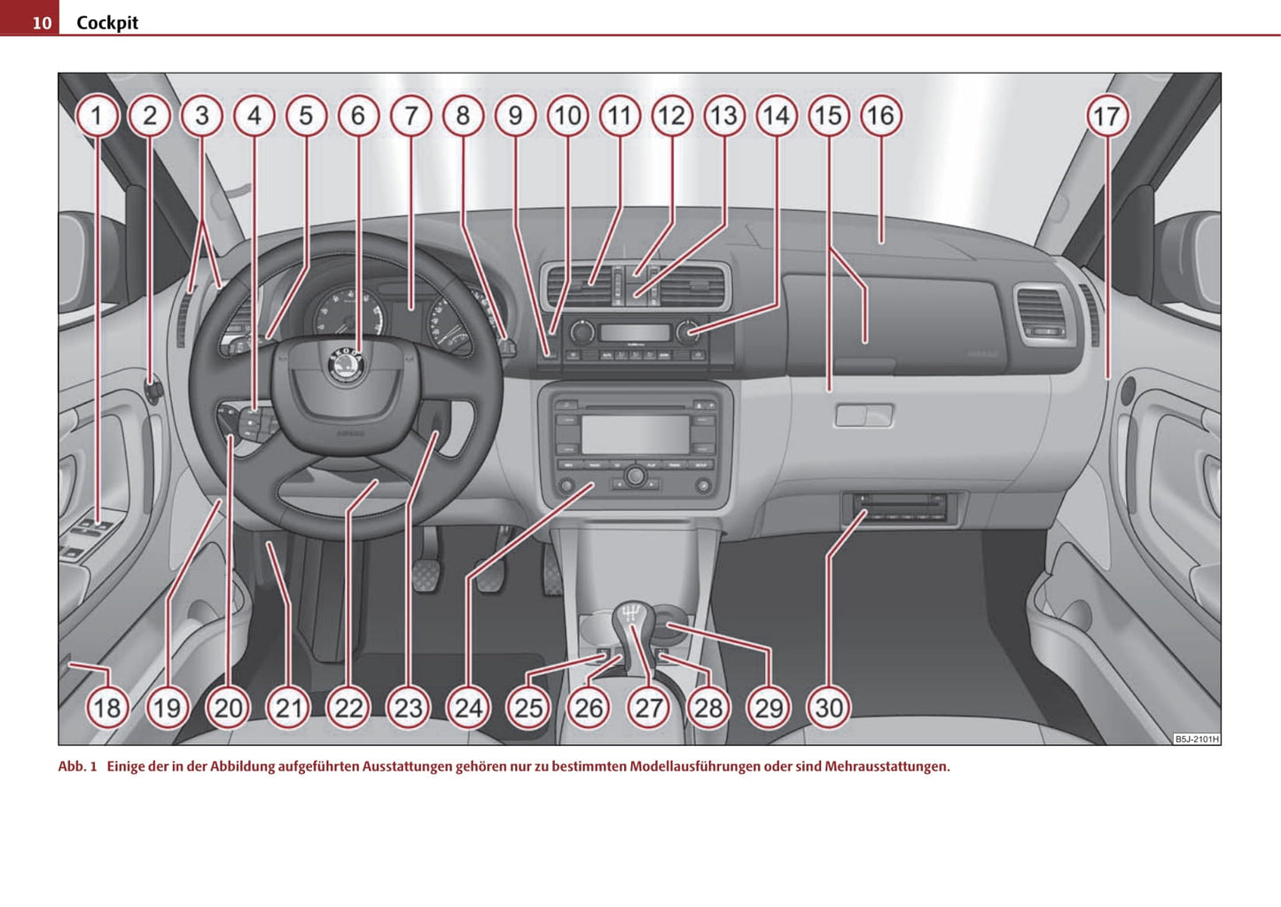 2006-2010 Skoda Roomster Manuel du propriétaire | Allemand