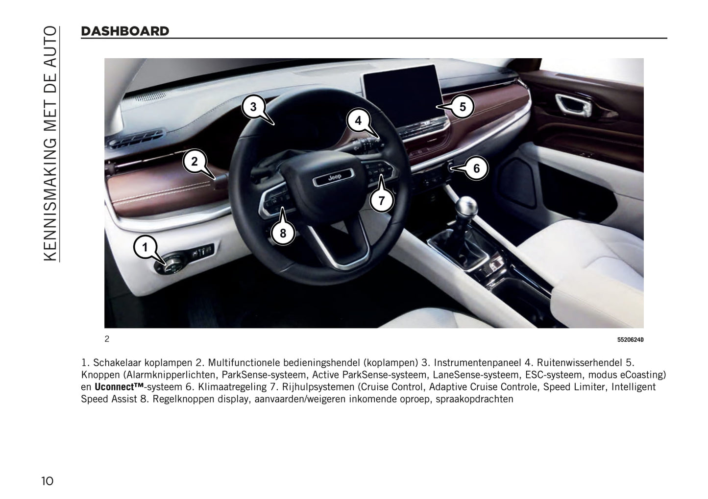 2020-2023 Jeep Compass Manuel du propriétaire | Néerlandais