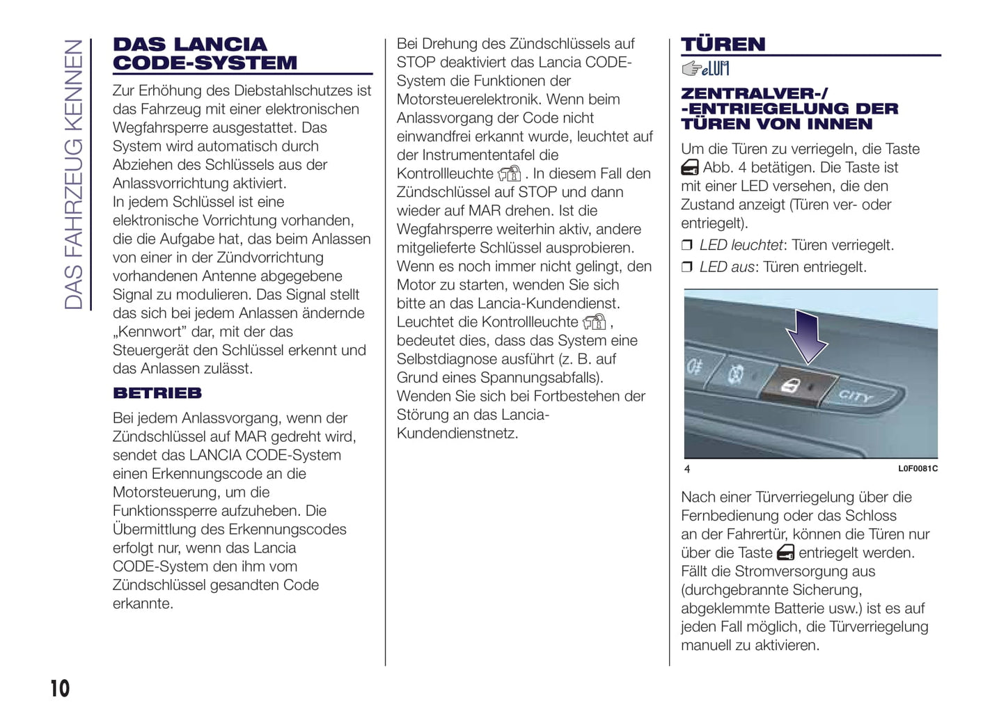 2015-2017 Lancia Ypsilon Gebruikershandleiding | Duits