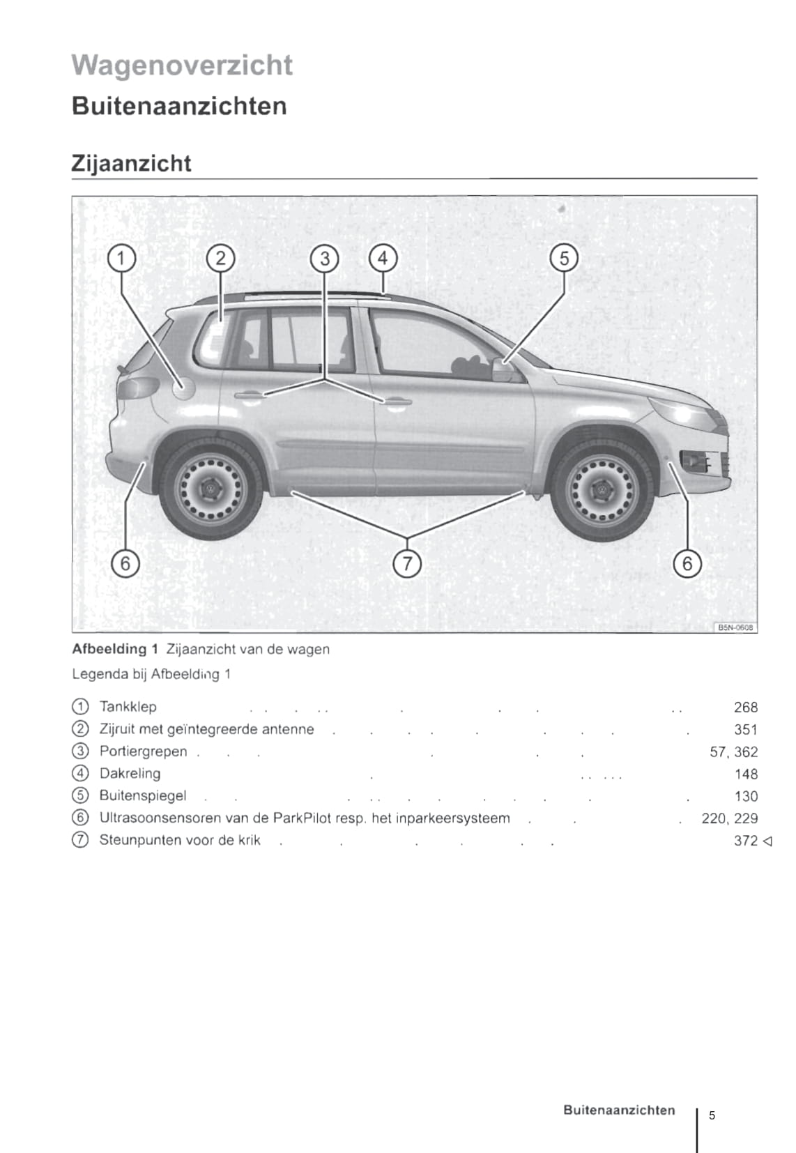 2011-2016 Volkswagen Tiguan Bedienungsanleitung | Niederländisch