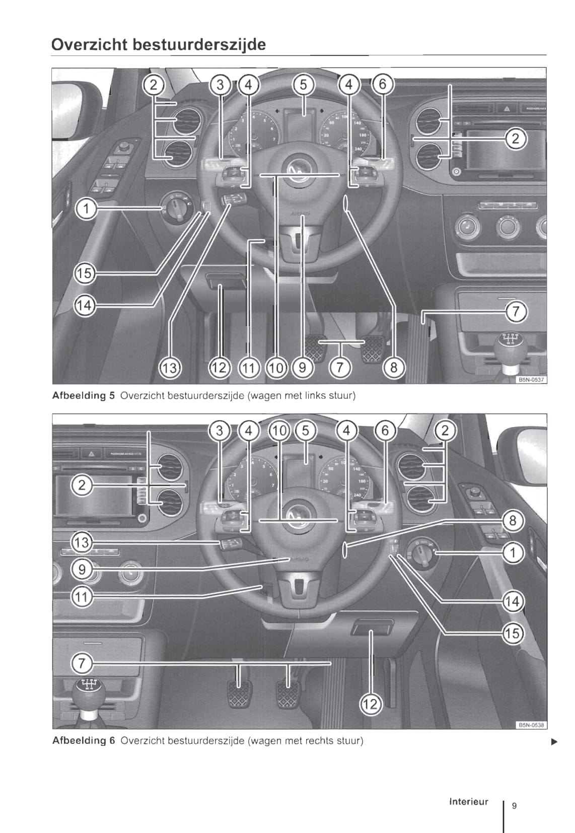 2011-2016 Volkswagen Tiguan Bedienungsanleitung | Niederländisch