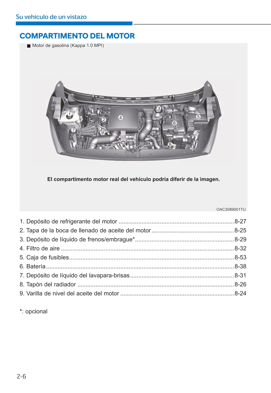 2019-2020 Hyundai i10 Bedienungsanleitung | Spanisch