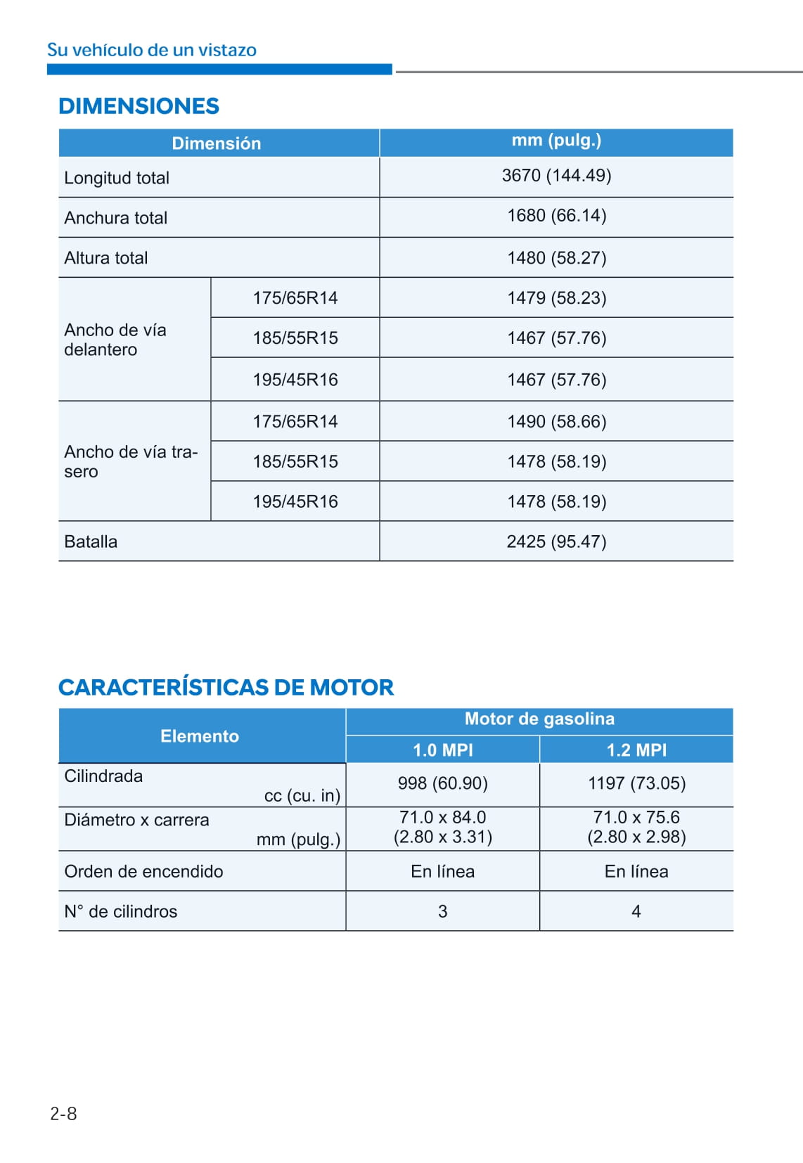 2019-2020 Hyundai i10 Bedienungsanleitung | Spanisch