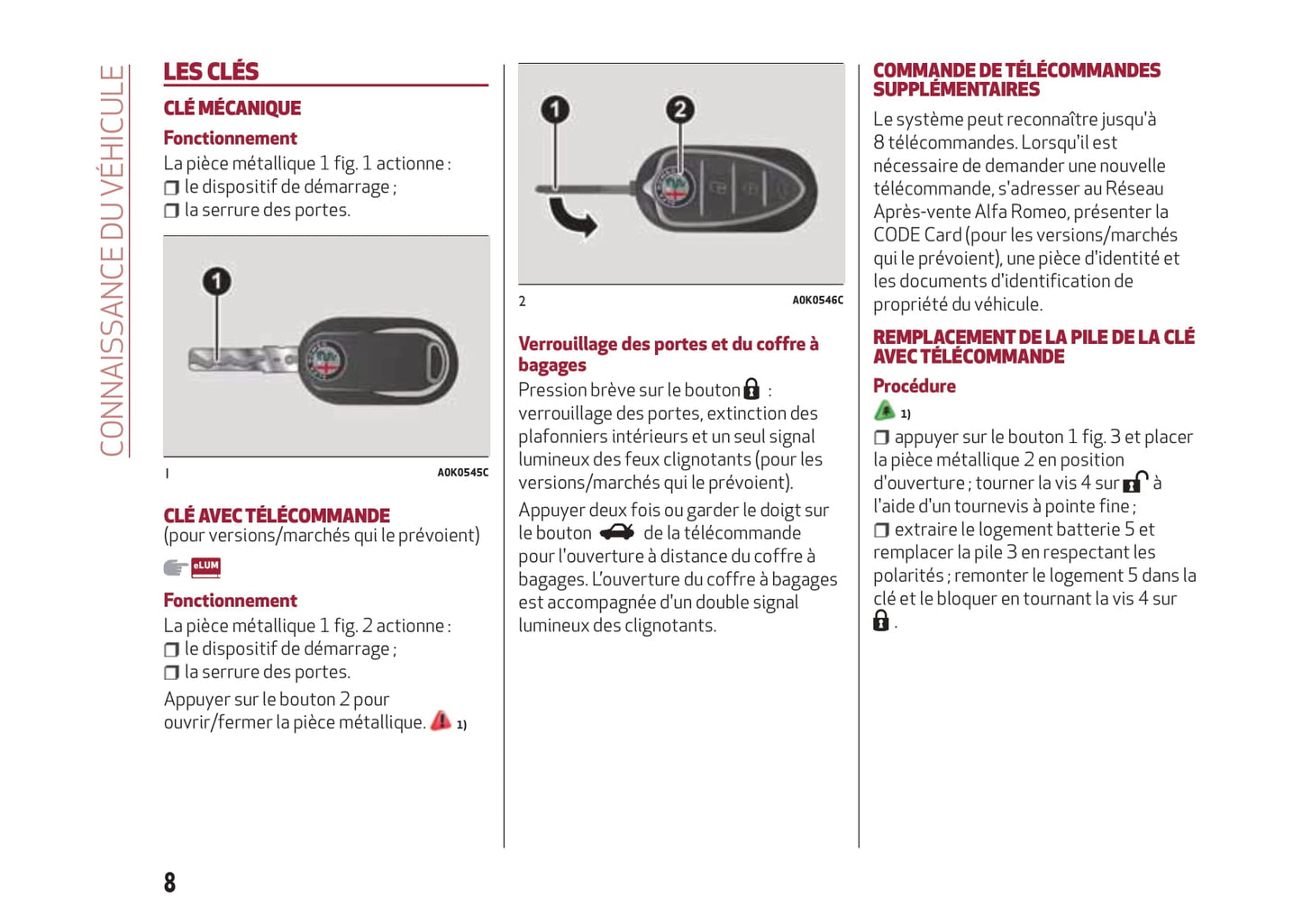 2016-2023 Alfa Romeo Giulietta Gebruikershandleiding | Frans
