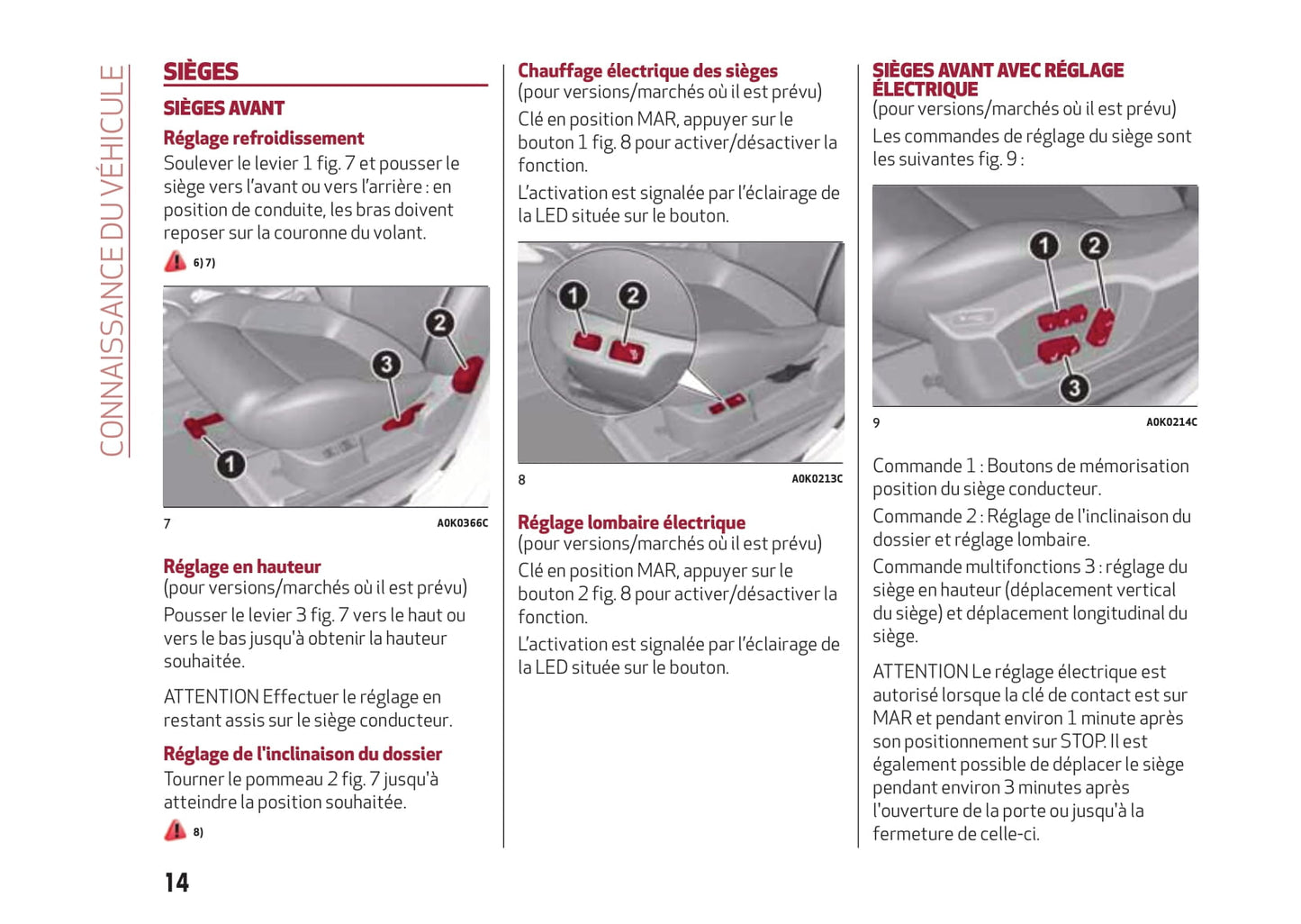 2016-2023 Alfa Romeo Giulietta Gebruikershandleiding | Frans