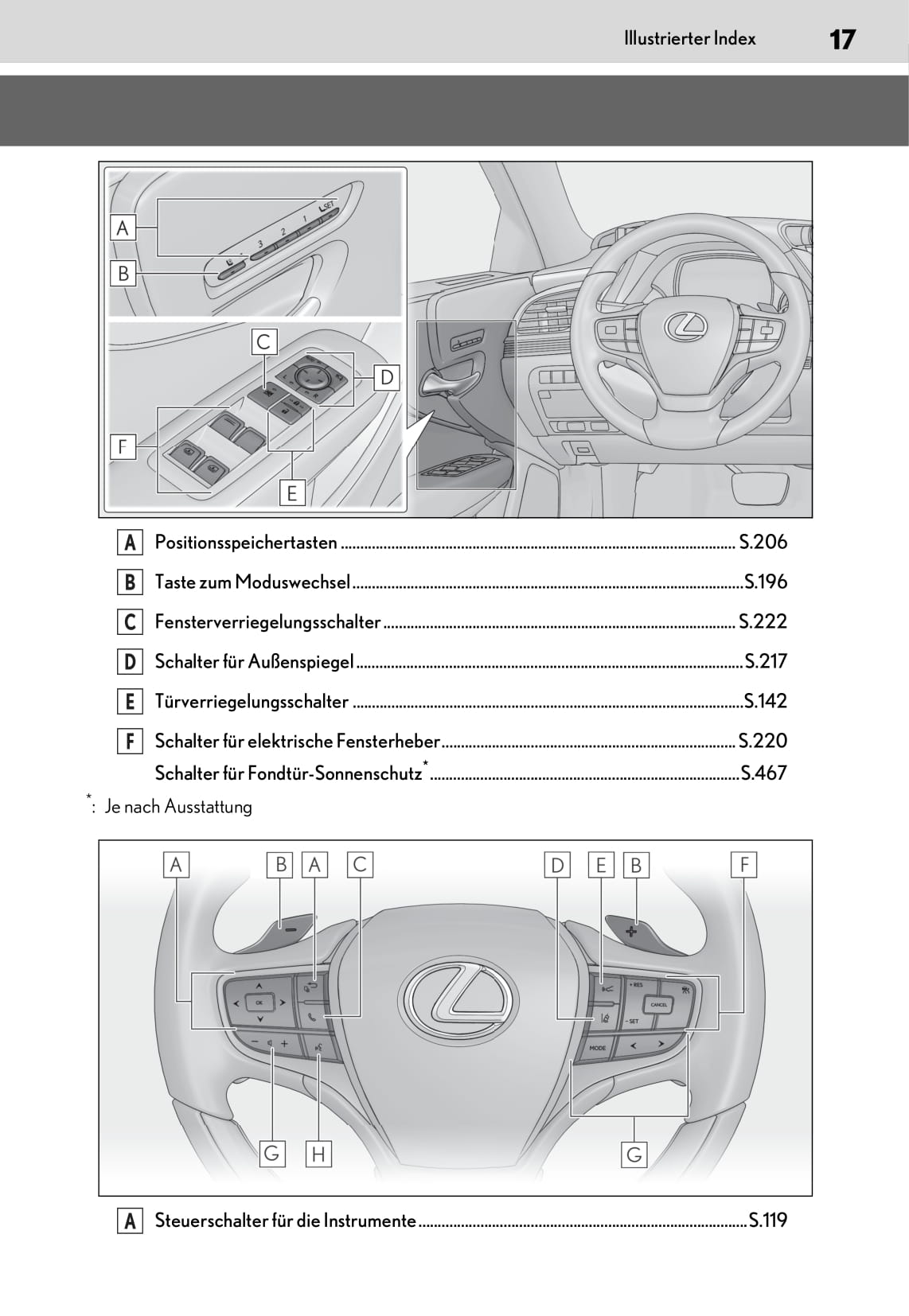 2020 Lexus LS 500h Bedienungsanleitung | Deutsch