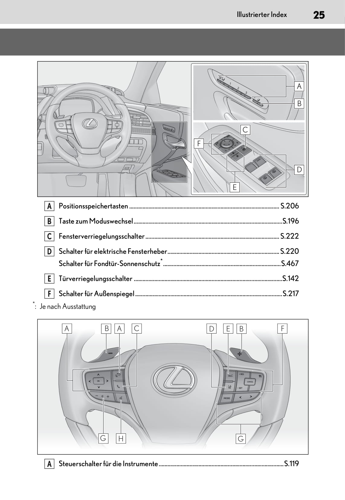 2020 Lexus LS 500h Bedienungsanleitung | Deutsch