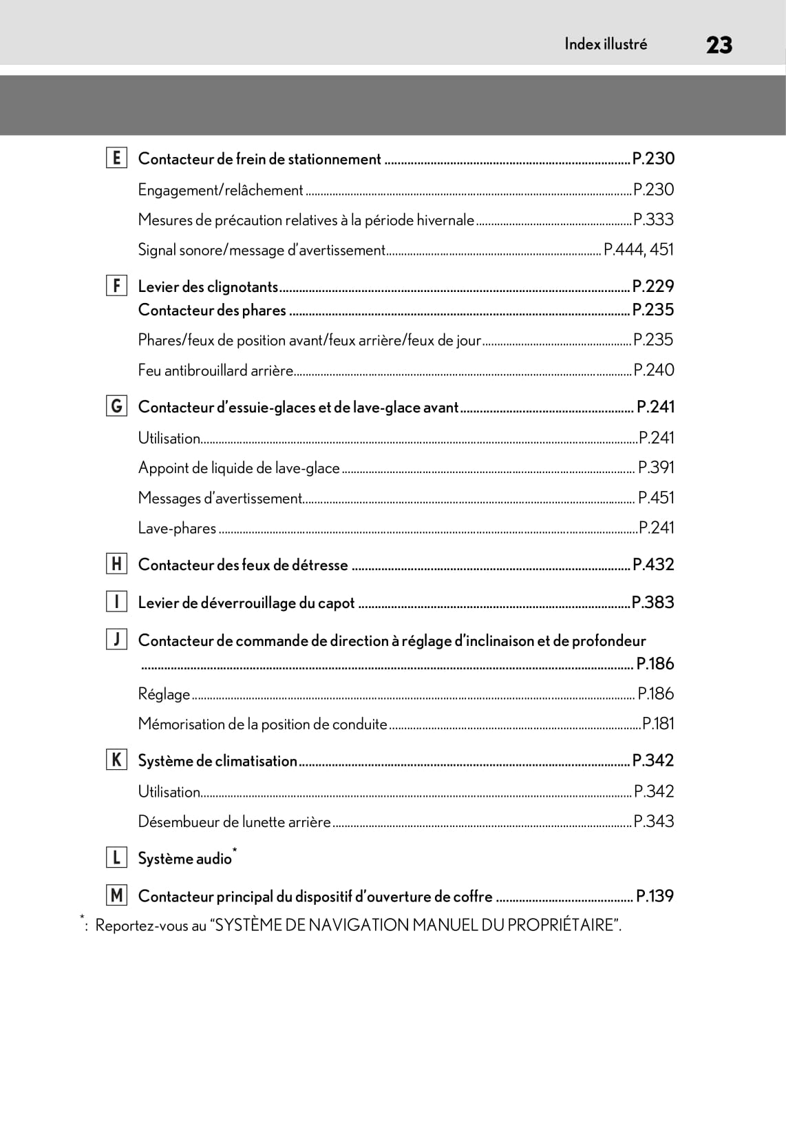 2019-2020 Lexus LC 500/LC 500h Bedienungsanleitung | Französisch