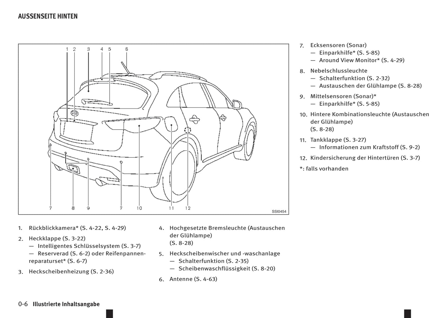 2016-2017 Infiniti QX70 Owner's Manual | German