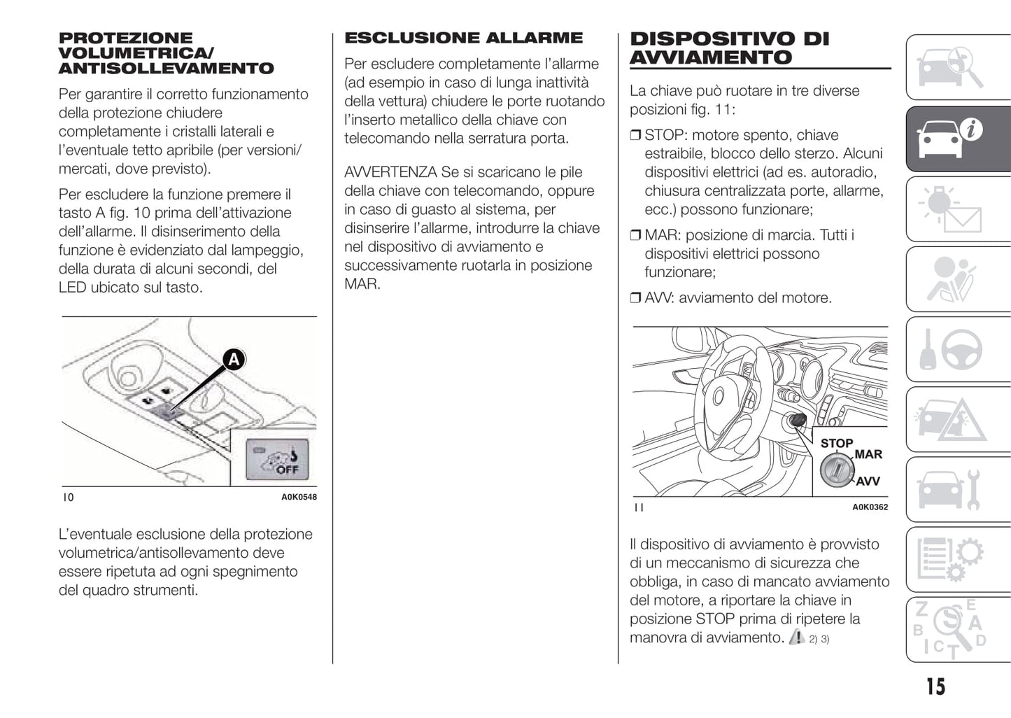 2010-2014 Alfa Romeo Giulietta Gebruikershandleiding | Italiaans
