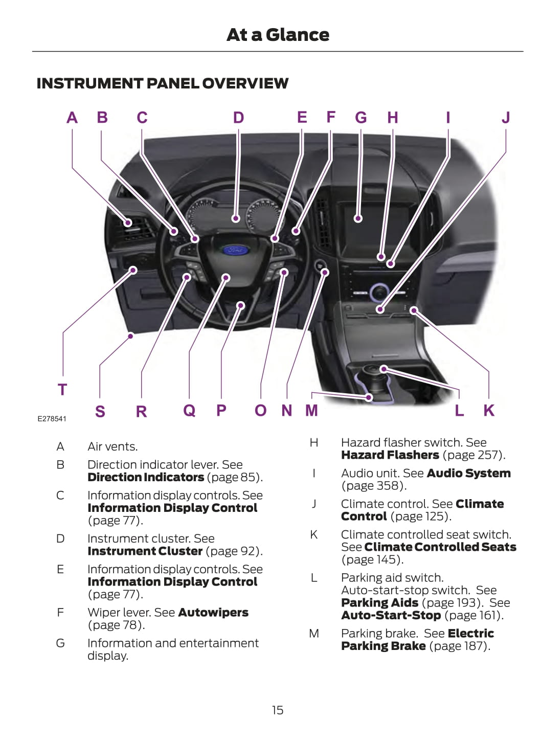 2019 Ford Edge Bedienungsanleitung | Englisch