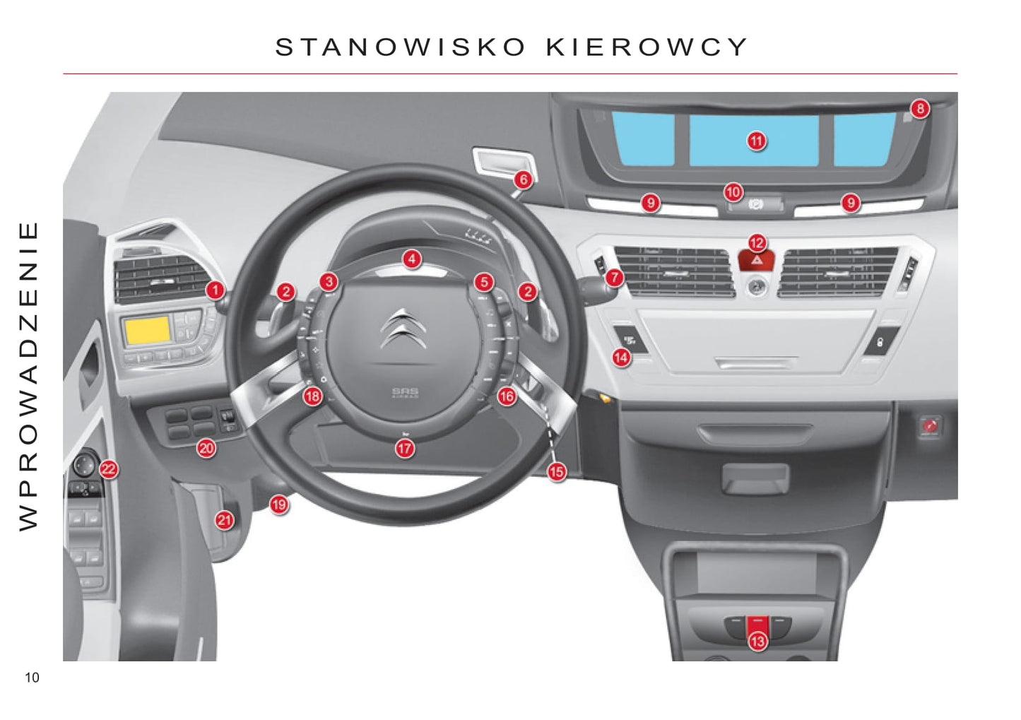 2011-2013 Citroën C4 Picasso/Grand C4 Picasso Owner's Manual | Polish