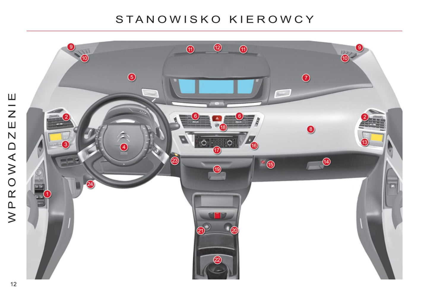 2011-2013 Citroën C4 Picasso/Grand C4 Picasso Owner's Manual | Polish