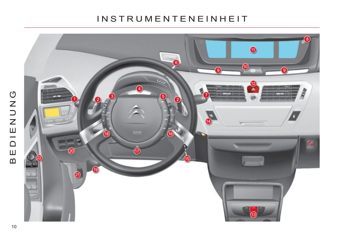 2011-2013 Citroën C4 Picasso/Grand C4 Picasso Owner's Manual | German