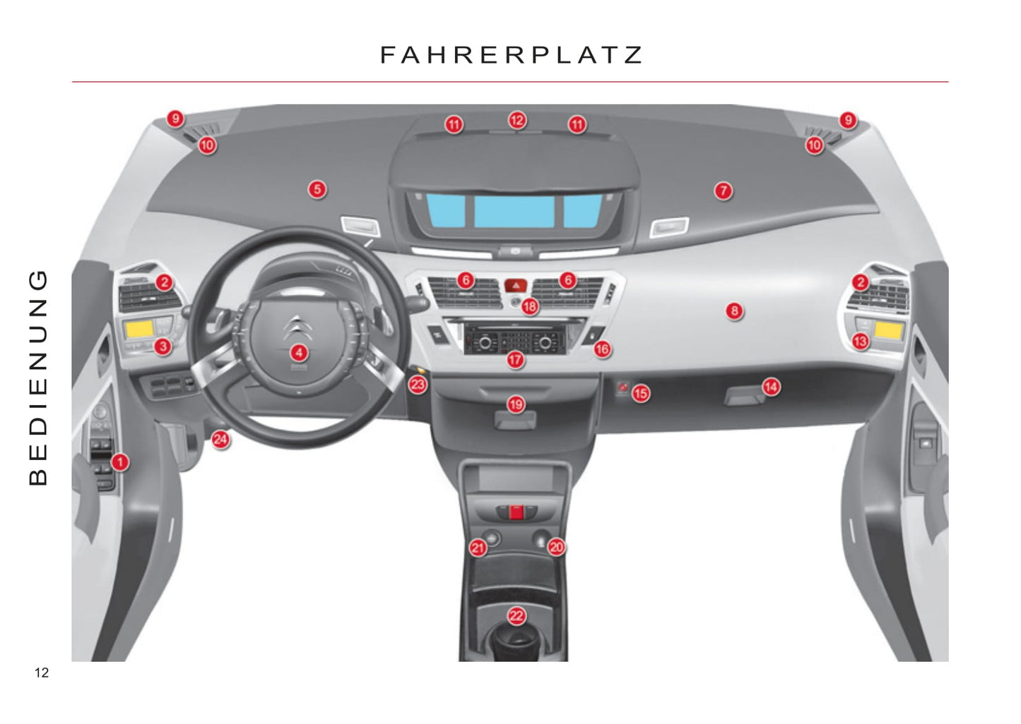 2011-2013 Citroën C4 Picasso/Grand C4 Picasso Owner's Manual | German