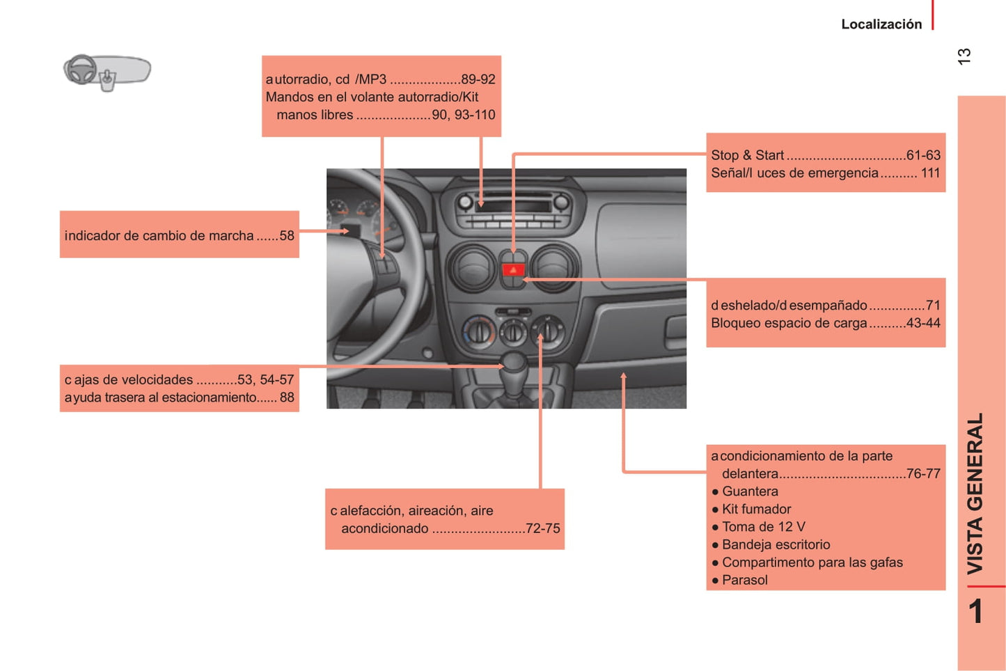 2014-2017 Citroën Nemo Owner's Manual | Spanish