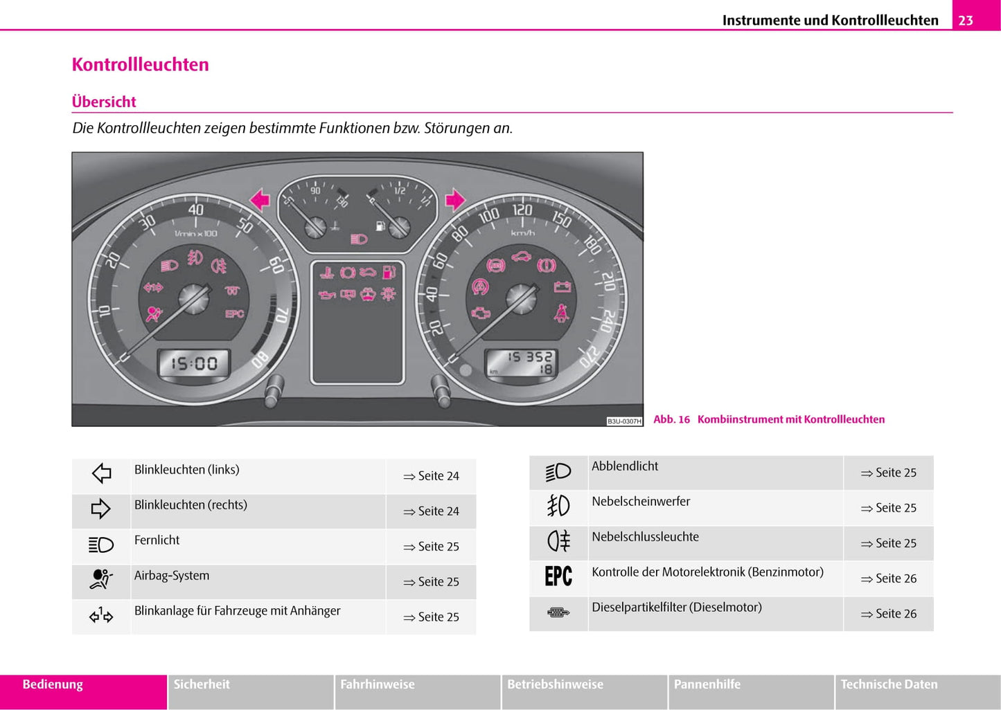 2006-2008 Skoda Superb Bedienungsanleitung | Deutsch