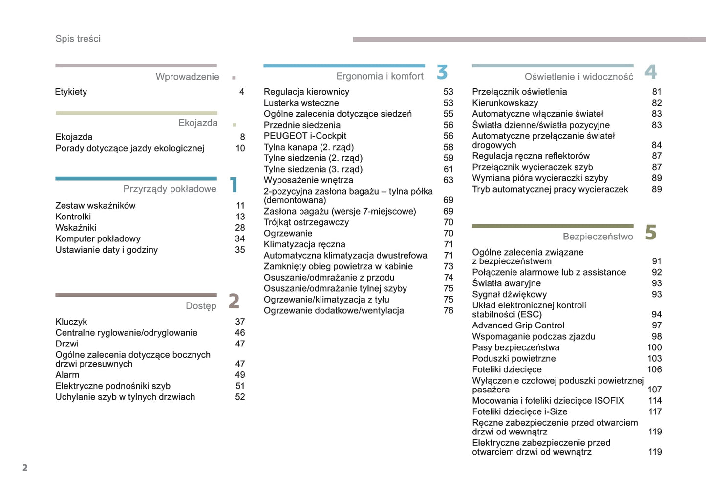 2018-2019 Peugeot Rifter Owner's Manual | Polish