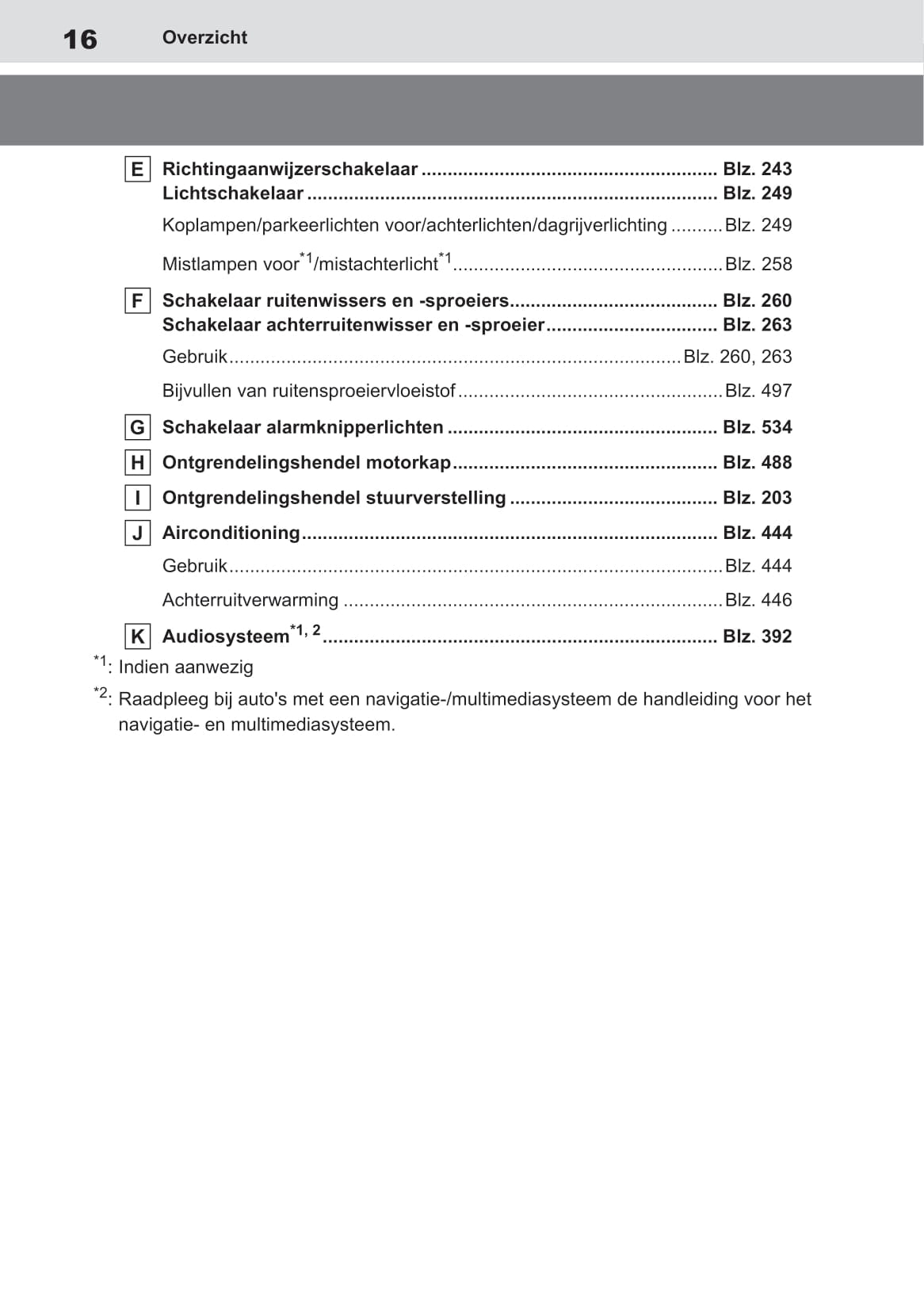 2019-2020 Toyota Corolla Hatchback/Touring Sports Hybrid Owner's Manual | Dutch