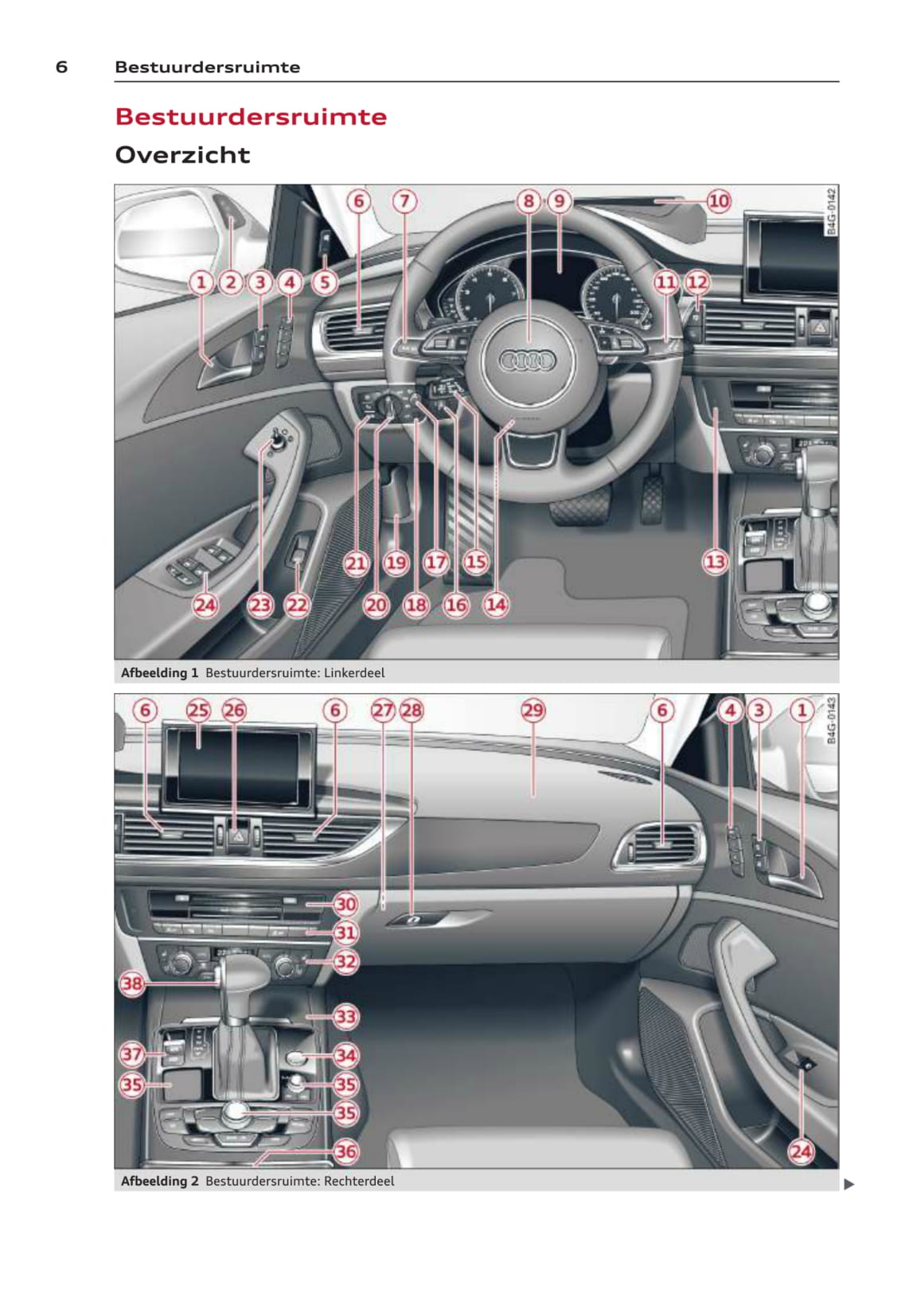 2011-2014 Audi A6 Manuel du propriétaire | Néerlandais