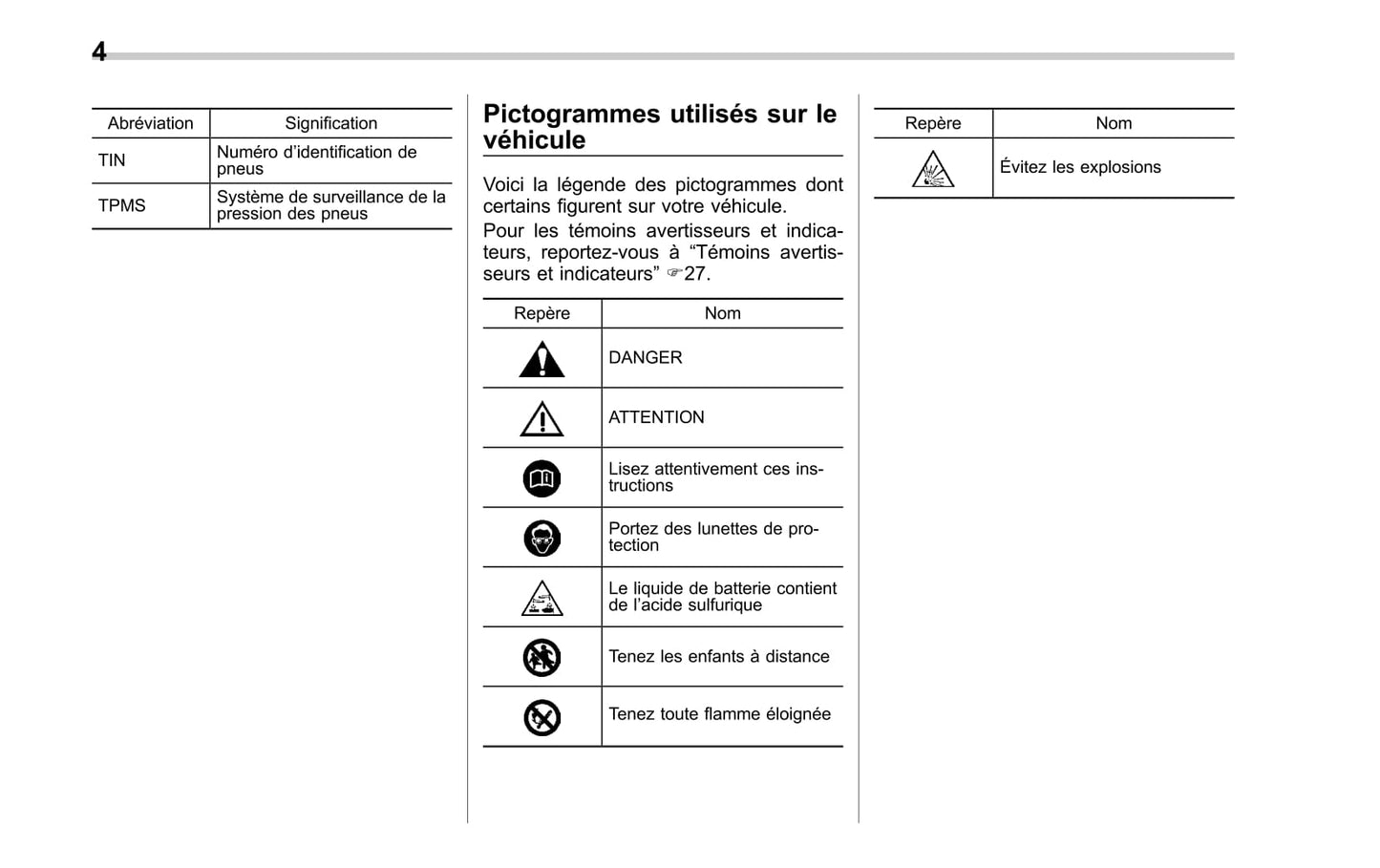 2017-2019 Subaru Legacy/Outback Manuel du propriétaire | Français