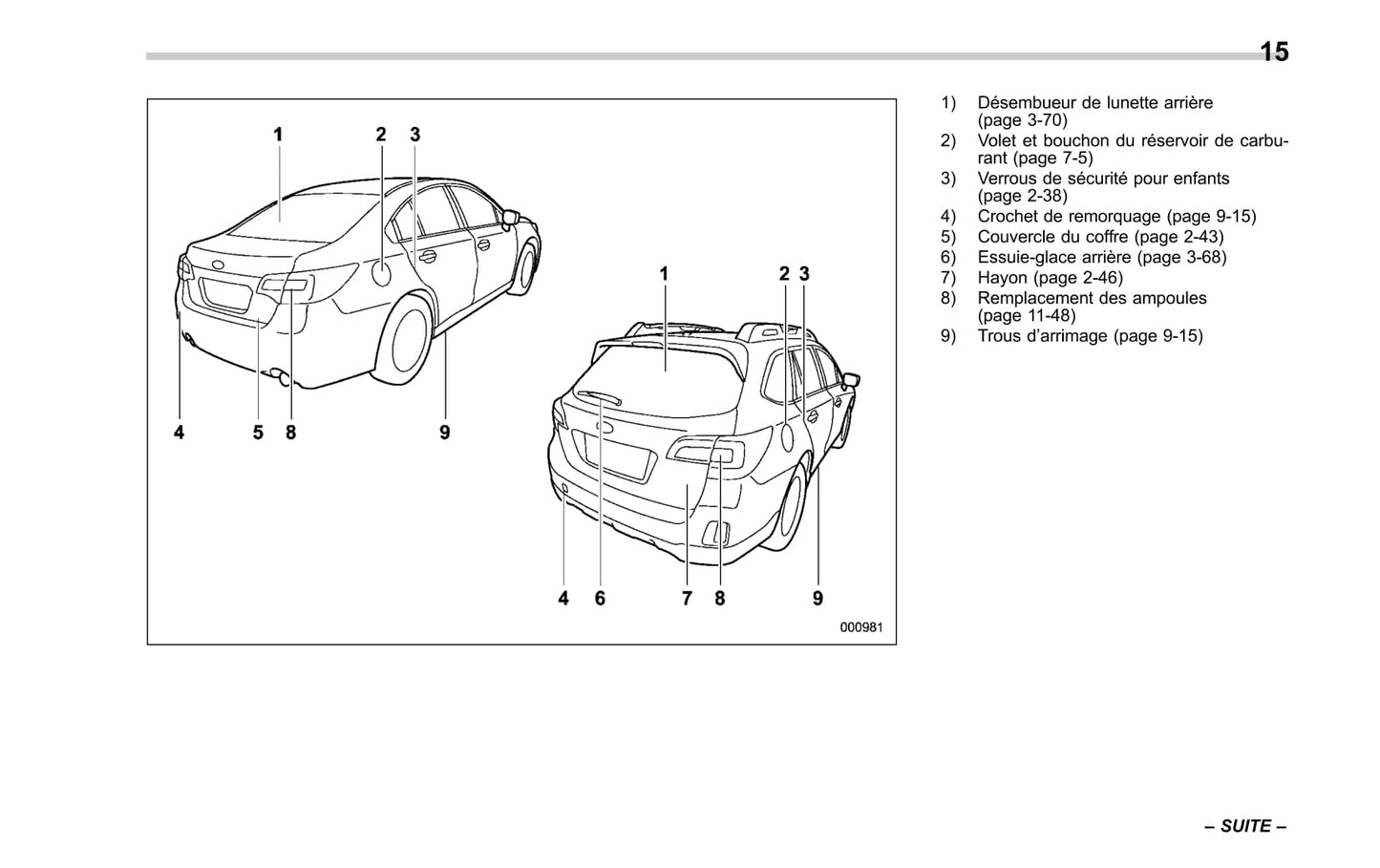 2017-2019 Subaru Legacy/Outback Manuel du propriétaire | Français