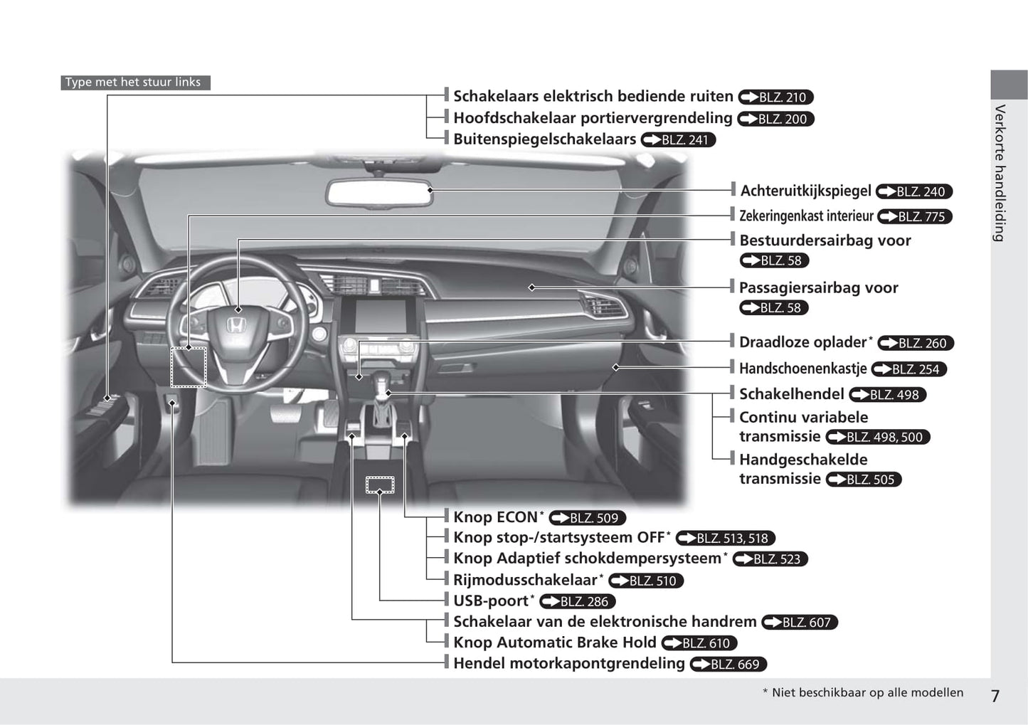 2018-2019 Honda Civic Hatchback Gebruikershandleiding | Nederlands