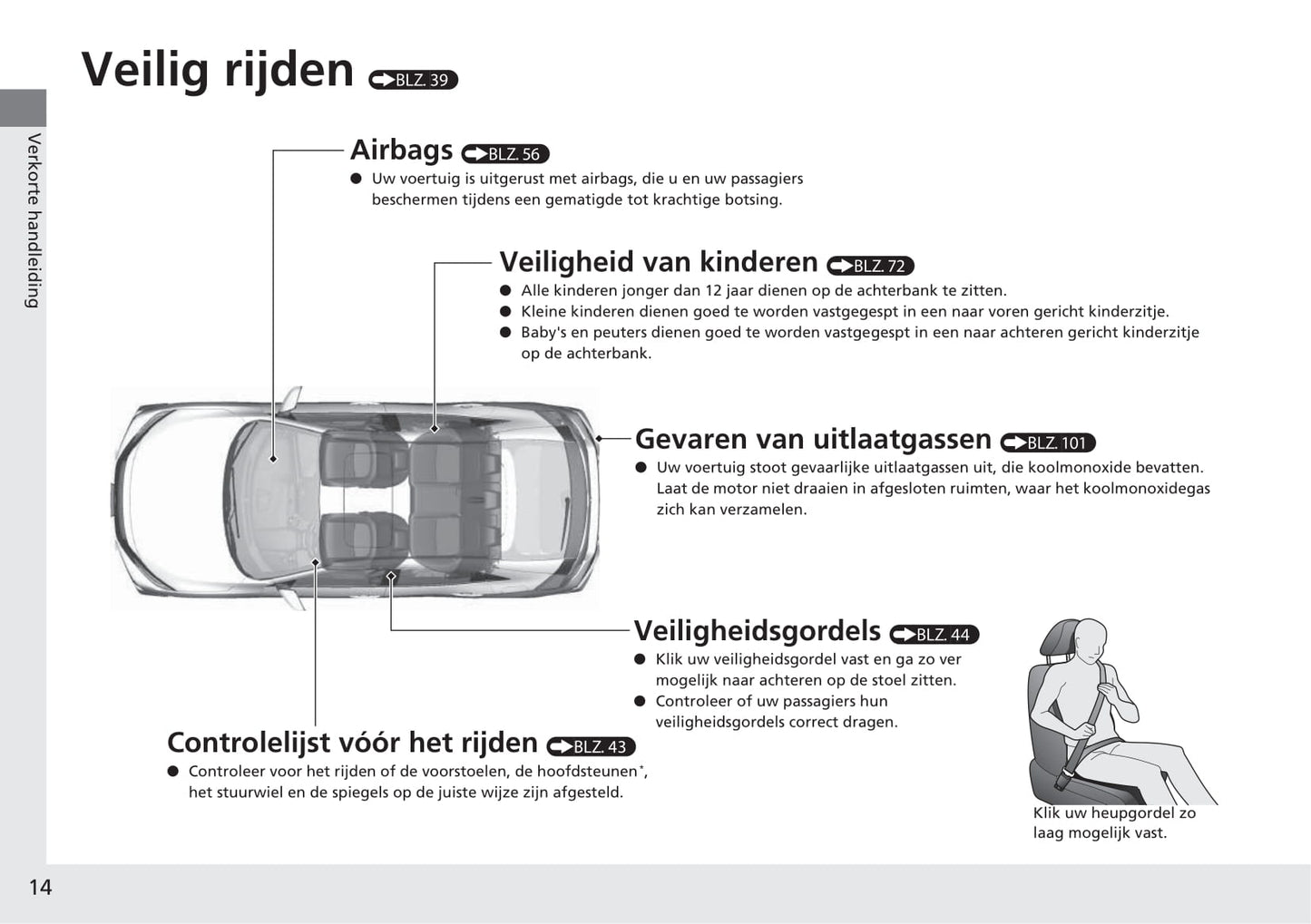 2018-2019 Honda Civic Hatchback Gebruikershandleiding | Nederlands