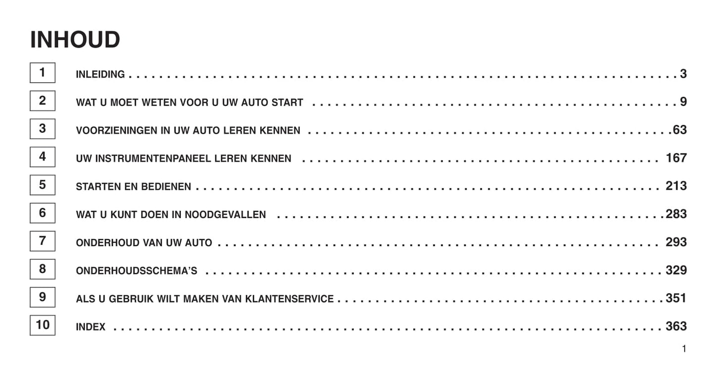 2011-2012 Jeep Grand Cherokee Owner's Manual | Dutch